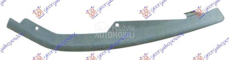 SPOJLER PREDNJEG BRANIKA Desno