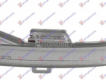 MIGAVAC U RETROVIZORU Levo za Volkswagen Passat B9 za 2019. god.