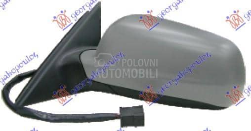 (NEMA) RETROVIZOR...