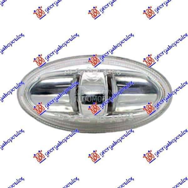 MIGAVAC U KRILU PROVIDNI 2006-