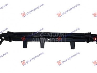 APSORBER PREDNJEG BRANIKA za Audi Q5 za 2020. god.