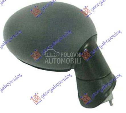 (NEMA) RETROVIZOR...