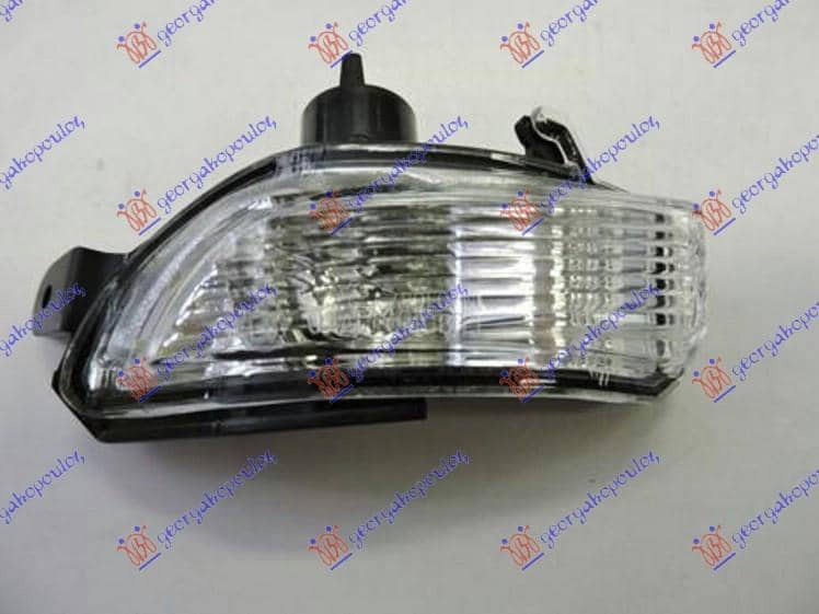 MIGAVAC U RETROVIZORU Levo