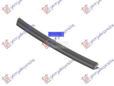 STOP LAMPA CENTRALNA (O) za Hyundai i20 za 2024. god.