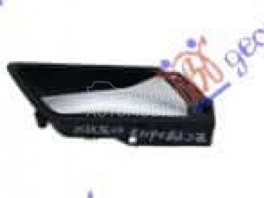 KVAKA ZADNJIH VRATA... za Volkswagen Jetta od 2010. do 2014. god.