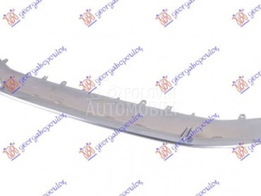 SPOJLER PREDNJEG BRANIKA (S4) za Audi A4 za 2019. god.