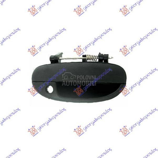 KVAKA PREDNJIH VRATA...