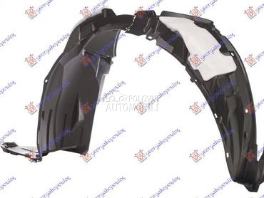 POTKRILO (SA ZVUCNOM... za Toyota Auris od 2015. do 2019. god.