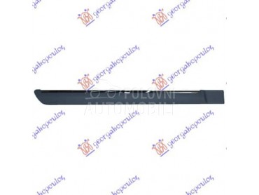 LAJSNA ZADNJIH VRATA CRNA... za Fiat Punto za 2012. god.