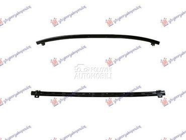 SINA PREDNJEG BRANIKA... za Škoda Kodiaq od 2016. do 2021. god.