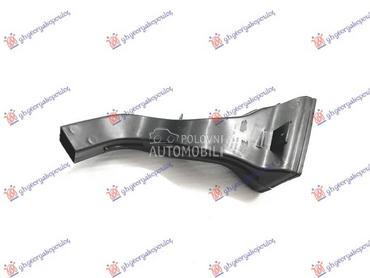 NEMA- USMERIVAC VAZDUHA... za Land Rover Range Rover Sport od 2018. do 2022. god.