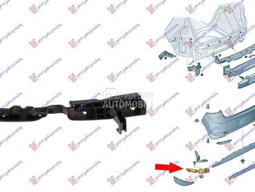 NOSAC ZADNJEG BRANIKA... za Volkswagen Golf 7 od 2016. do 2019. god.