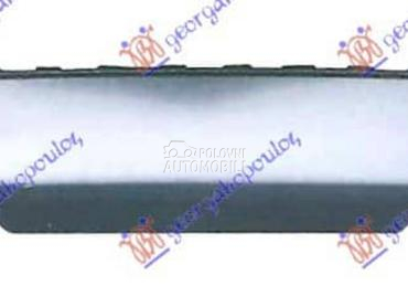 SPOJLER ZADNJEG BRANIKA... za Jeep Cherokee za 2019. god.