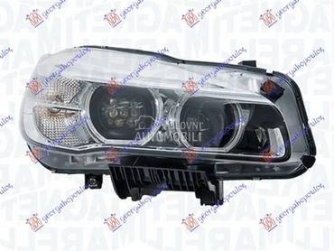 (NEMA) FAR CEO LED... za BMW Serija 2 od 2014. do 2017. god.