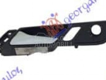 KVAKA PREDNJIH VRATA... za Volkswagen Jetta od 2014. do 2018. god.