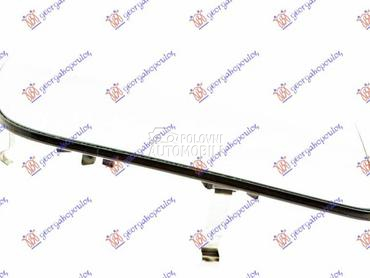 STAKLO RETROVIZORA... za Ford Transit Connect od 2010. do 2013. god.