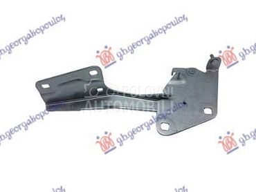 MAKAZE HAUBE Desno za Renault Megane od 2008. do 2014. god.