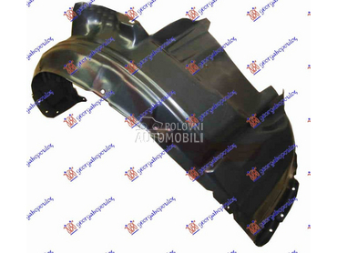 POTKRILO PLASTICNO Desno za Mitsubishi Outlander od 2003. do 2007. god.