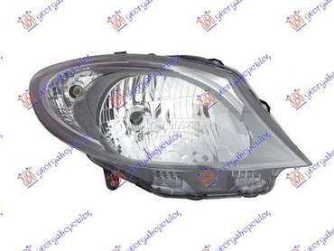 FAR ELEKTRICNI Desno za Mercedes Benz Citan od 2013. do 2021. god.