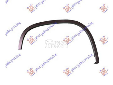 (NEMA) RUB PLASTICNI... za Volkswagen Tiguan od 2007. do 2011. god.