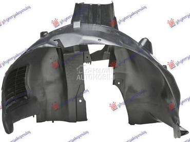 POTKRILO (SA ZVUCNOM... za Citroen Berlingo za 2019. god.