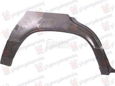 RUB 4 VRATA Desno za Mercedes Benz 190 od 1984. do 1993. god.