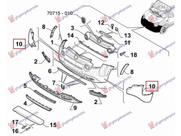 KRAJ PREDNJEG BRANIKA... za Fiat Panda za 2012. god.