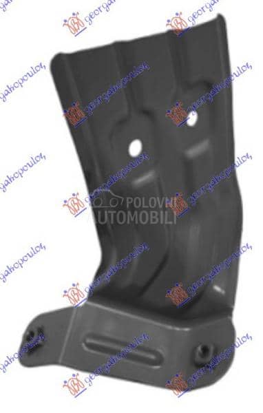 NOSAC PREDNJEG BLATOBRANA...