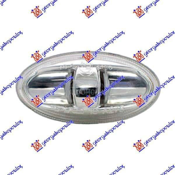 MIGAVAC U KRILU PROVIDNI 06-