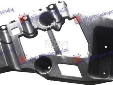 NOSAC ZADNJEG BRANIKA... za Renault Koleos za 2017. god.