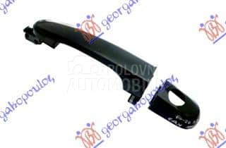 (NEMA) KVAKA PREDNJIH...