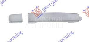 KVAKA PREDNJIH ( ZADNJIH...