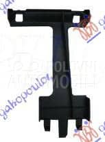 USMERIVAC VAZDUHA PREDNJEG...