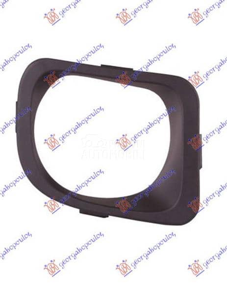 RESETKA PREDNJEG BRANIKA...