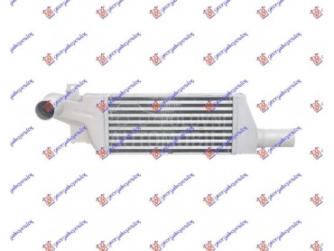 HLADNJAK INTERKULERA 1.7... za Opel Combo od 2000. do 2012. god.