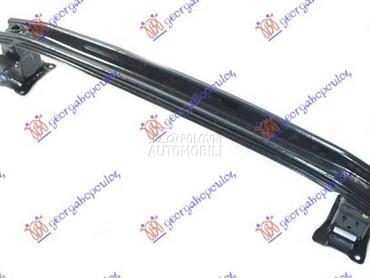 SINA ZADNJEG BRANIKA za Volkswagen T-Roc za 2022. god.