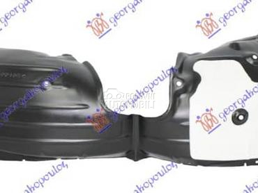 POTKRILO Levo za Mazda 3 za 2019. god.