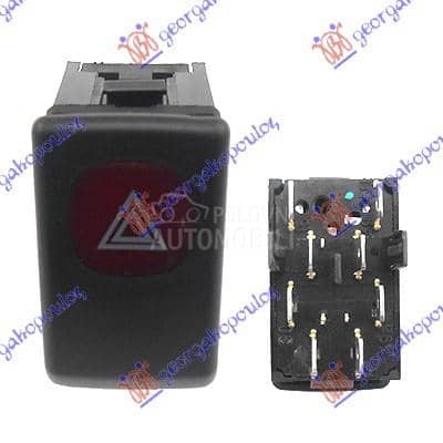 PREKIDAC ZA SVA 4 MIGAVCA...