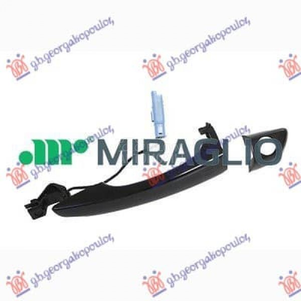 (NEMA) KVAKA PREDNJIH...