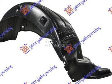 (NEMA) ZADNJE POTKRILO... za Seat Ibiza od 1999. do 2002. god.