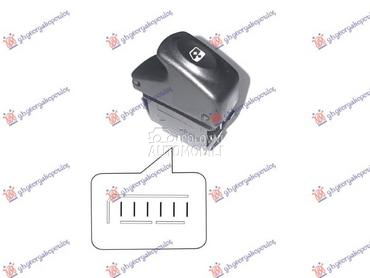 PREKIDAC U... za Renault Megane od 1996. do 1998. god.