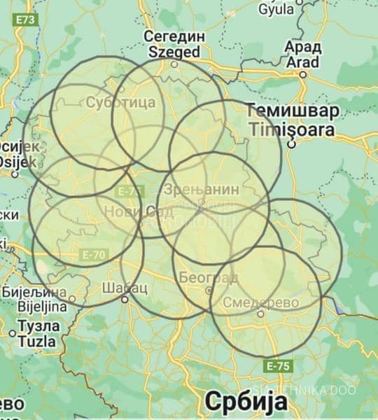 Autopilot CHC NX 510