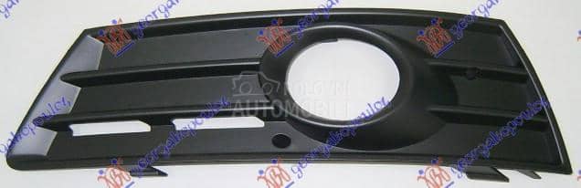 RESETKA PREDNJEG BRANIKA Desno