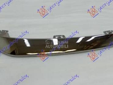 LAJSNA SPOJLERA PREDNJEG... za Mercedes Benz GLC Klasa od 2015. do 2020. god.