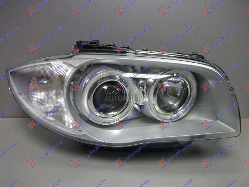 (NEMA) FAR XENON 2006-...