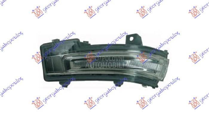 MIGAVAC U RETROVIZORU Desno