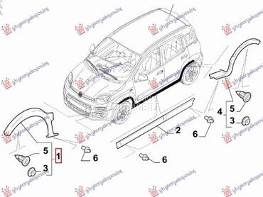 RUB PLASTICNI PREDNJEG... za Fiat Panda za 2012. god.