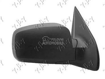 NEMA- RETROVIZOR... za Kia Sorento od 2002. do 2009. god.