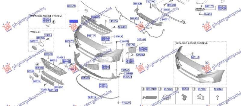 SINA PREDNJEG BRANIKA...