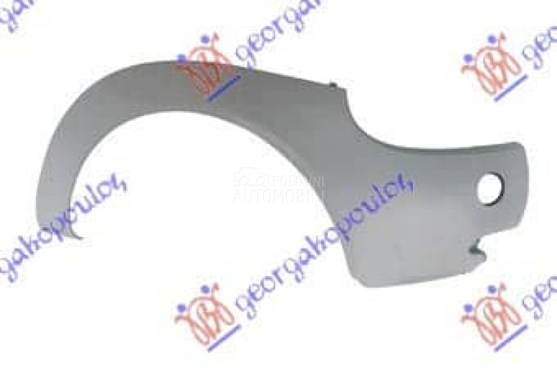 KRAJ PREDNJEG BRANIKA PM...